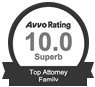 Meet AVVO Rating