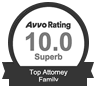 Meet AVVO Rating